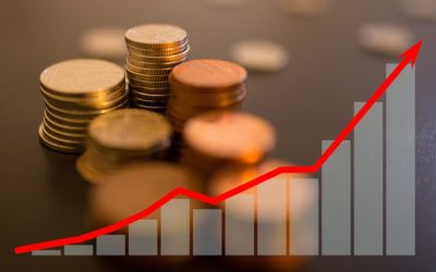 Headline inflation has shown signs of re-acceleration